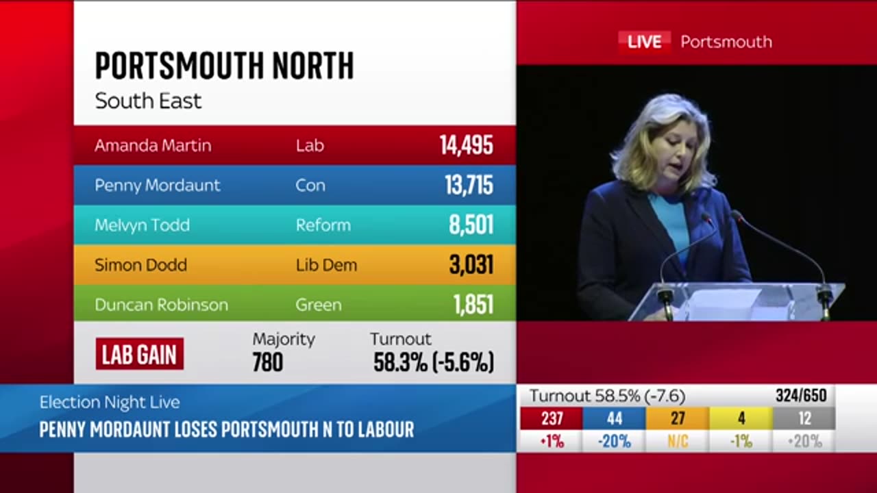'Democracy is never wrong' says Leader of the Commons Penny Mordaunt in concessi