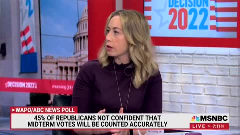 MSNBC: "Pollsters Have No Idea If They're Right'