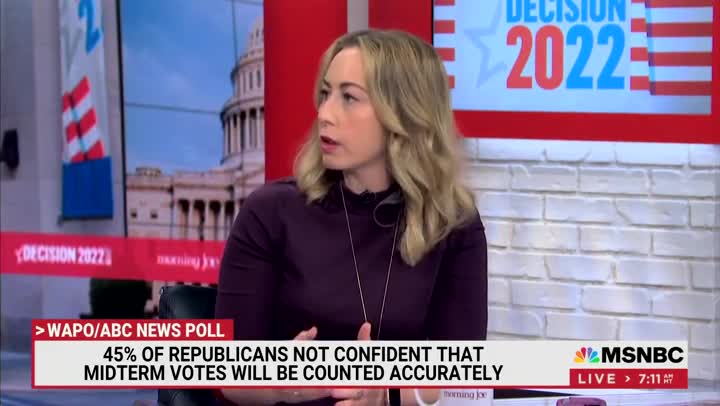 MSNBC: "Pollsters Have No Idea If They're Right'