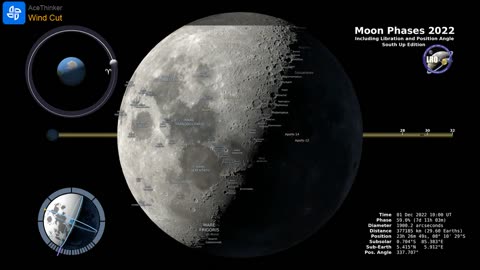 Exploring the Mysteries of the Moon