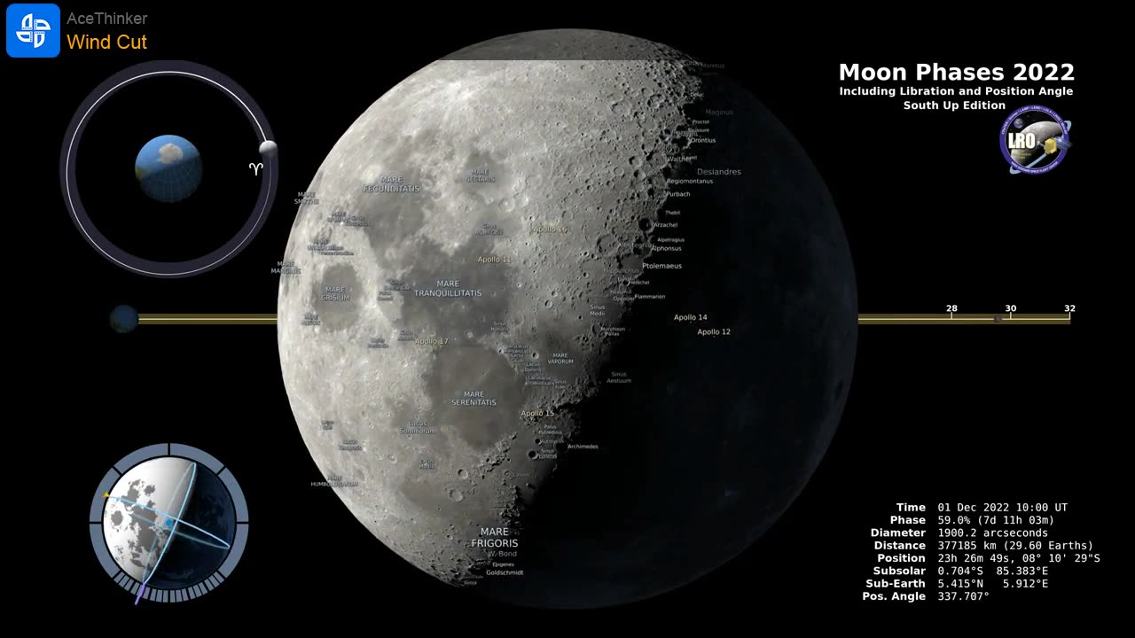 Exploring the Mysteries of the Moon
