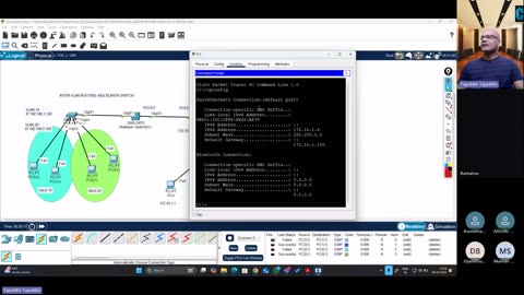 INTER-VLAN ROUTING L3 WITCH