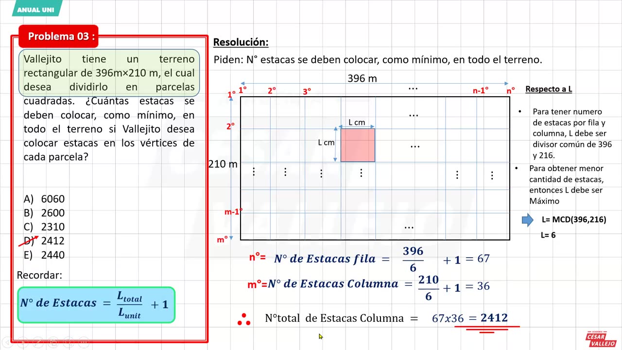 ANUAL VALLEJO 2023 | Semana 33 | RM | Trigonometría