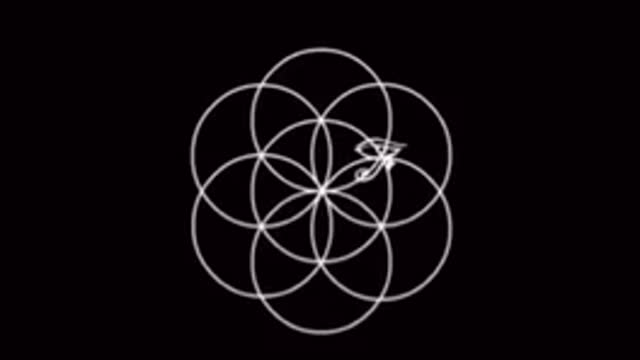 Universal Symbols THERE IS A GOD MAN ( don’t be fooled )
