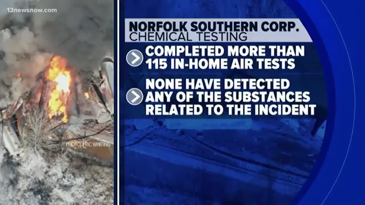 Norfolk Southern & the EPA have completed 115 home tests & shockingly - ALL IS WELL