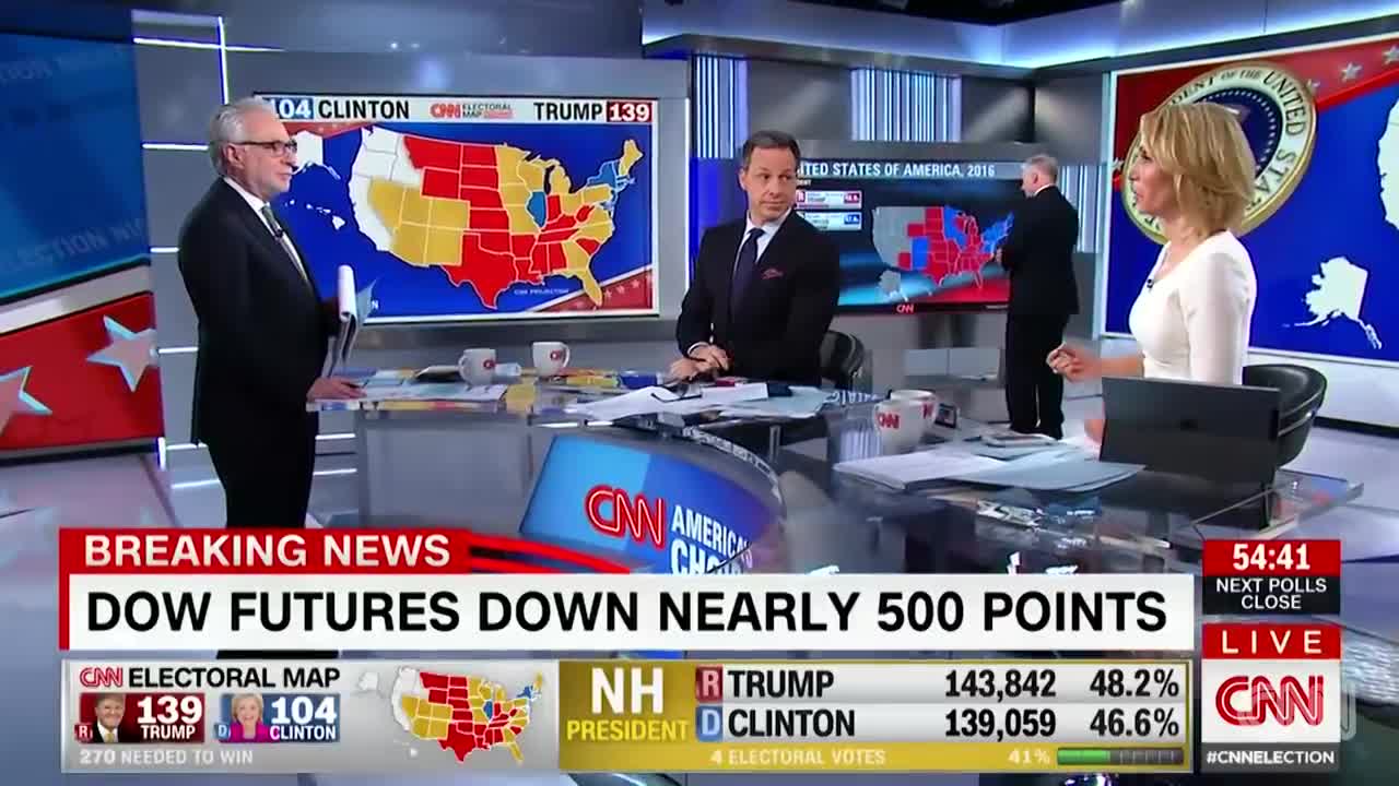 Relive the Trump's stunning win in under 2 minutes