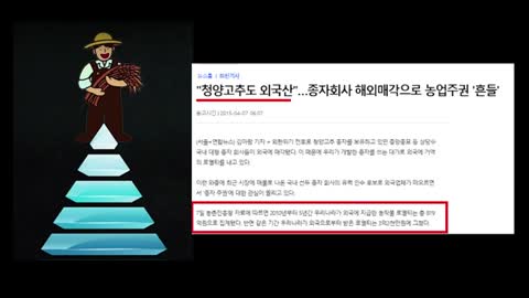 ● 20200721_[펌] [His Story-주님이야기] [GMO 유전자변형식품] OUT! 모든 사람들을 병들게 하라. 일루미나티- 인구줄이기 전략