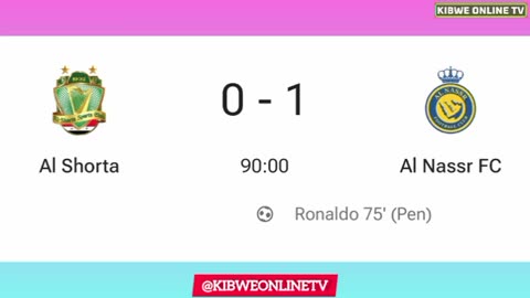 Today ronaldo scored 17th goal