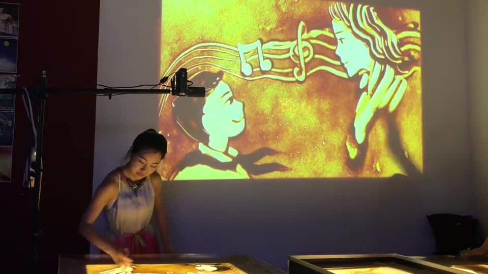 I compare my mind with the teachers and give them a sand painting performance designed for the prima