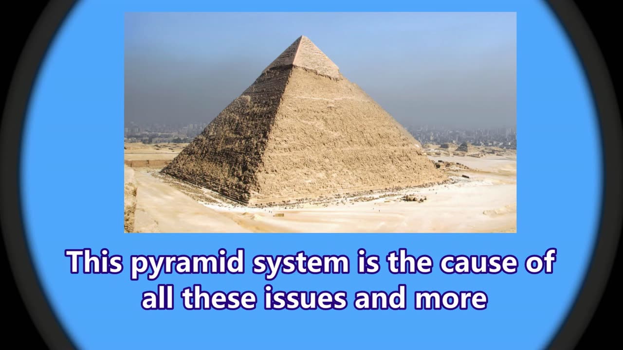 100% Autonomy System