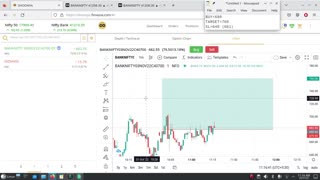 Bank Nifty Paper Trading 31 Oct 2022 | Exited at cost.