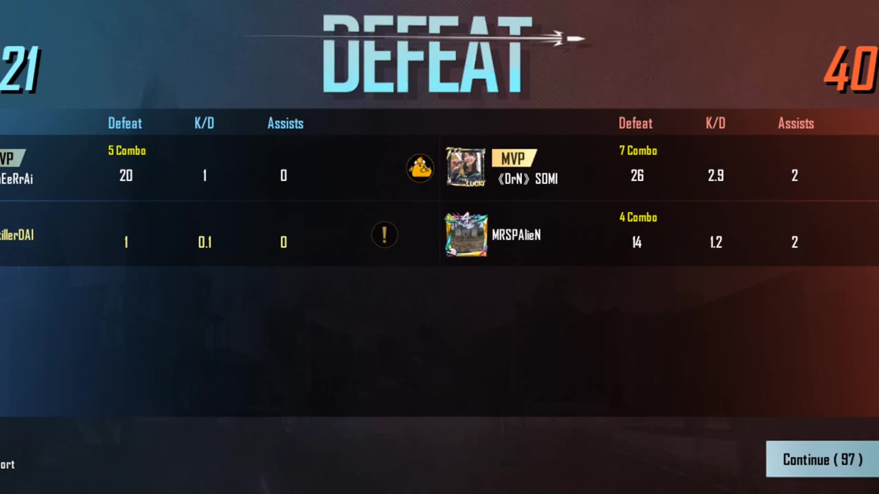 Pubg Mobile High Ping Issue