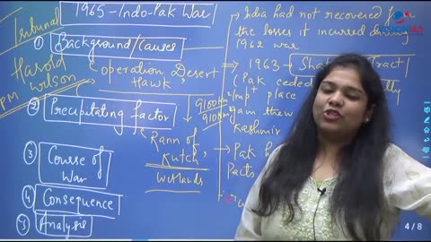 Indian History Post Independance UPSC GS1 Ch4