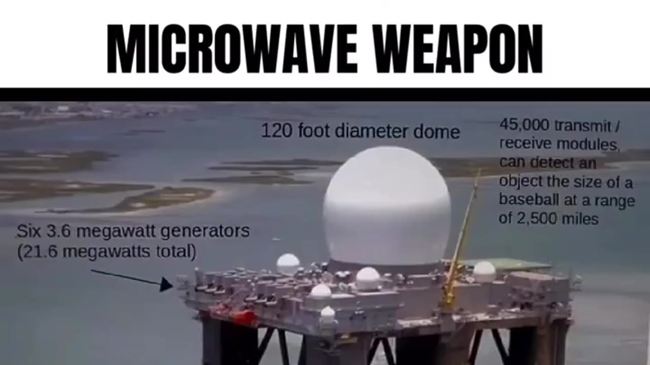 HAARP'S Geoengineering Microwave Weapon