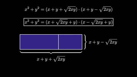 Factorization two Squares