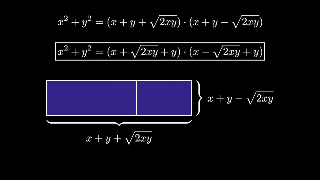Factorization two Squares