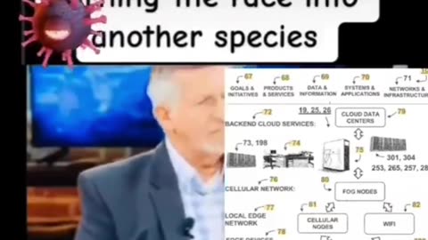 悪魔のようなグローバリストの計画は、mRNA技術を使用して人類を非人間に遺伝子改変することです。