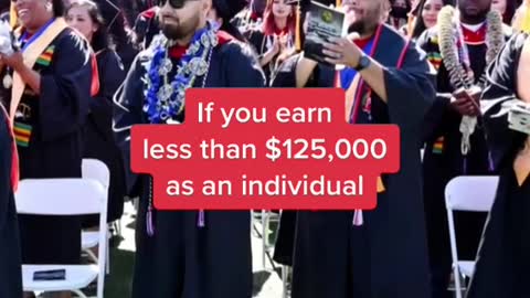 Pres. Biden'sannouncement is only pertaining to federal student loans