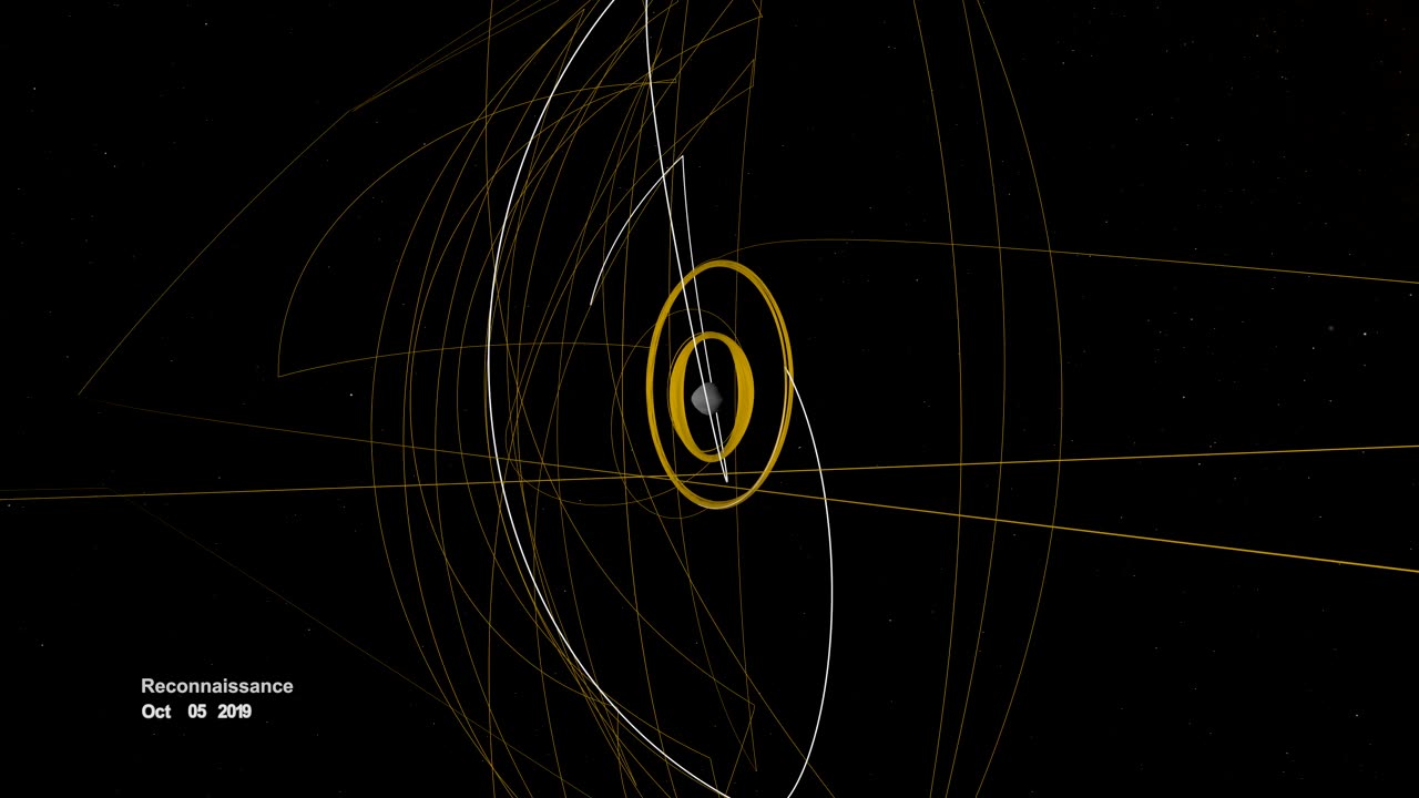 Exploring Bennu: NASA's OSIRIS-REx Mission and Its Journey