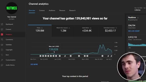 I Tried YouTube Shorts For 100 Days | Results