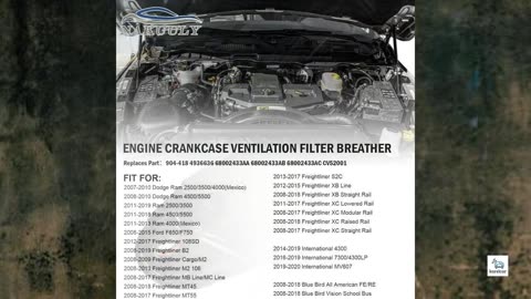 Review - Nakuuly CV52001 Crankcase Ventilation Filter Breather Element