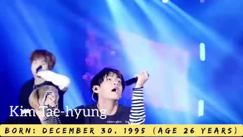 BTS Real Ages in 2022
