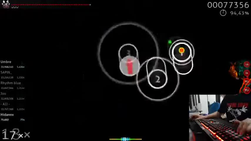 Practicing stamina is hard af