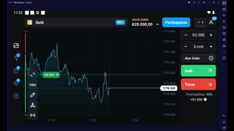 MAKE A PROFIT TRADING FOR BEGINNER $13