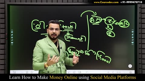 Earn money online