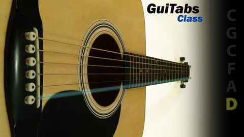 DROP C TUNING