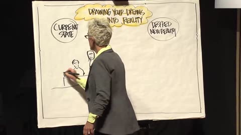 "Drawing Your Future: Empowering Change Through Visual Thinking - Patti Dobrowolski | TEDxRainier"