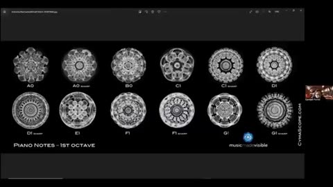 STAR FORTS & OLD WORLD TECH