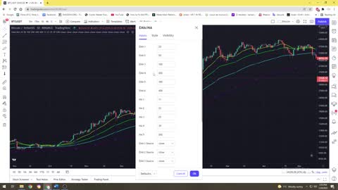Check this out - Exponential Moving Average