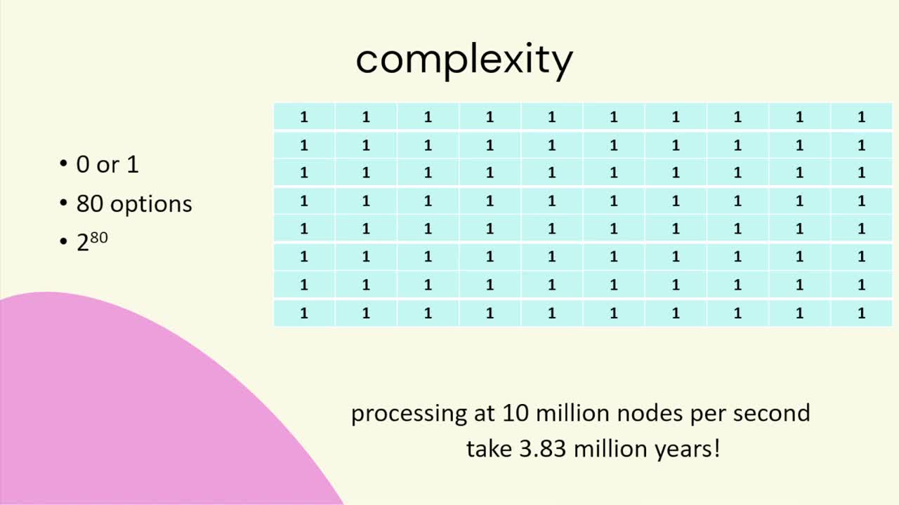 The Truth about Algorithms _ Simple Python Tutorials
