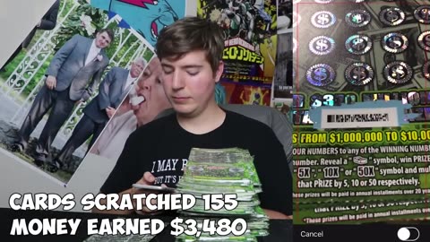 I Spent $30,000 On Lottery Tickets And Won.