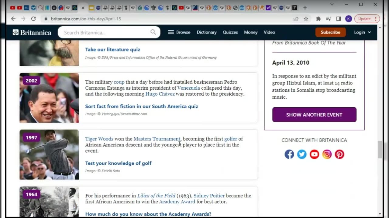 Live Chat IndusTokens - Review: Historical events 4.12,13,14,15,16