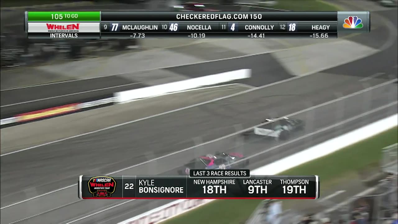 Whelen Modified Tour EXTENDED HIGHLIGHTS: CheckeredFlag.com 150 | 8/26/23 |