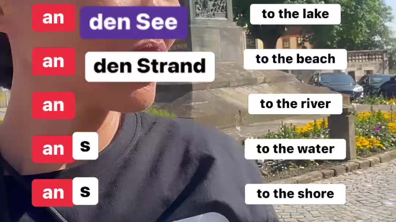 German prepositions wohin