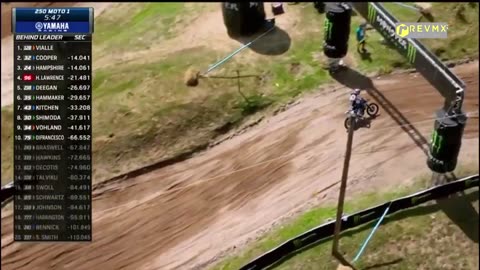 AMA Motocross Southwick 250 Moto 1 MIDRACE p2