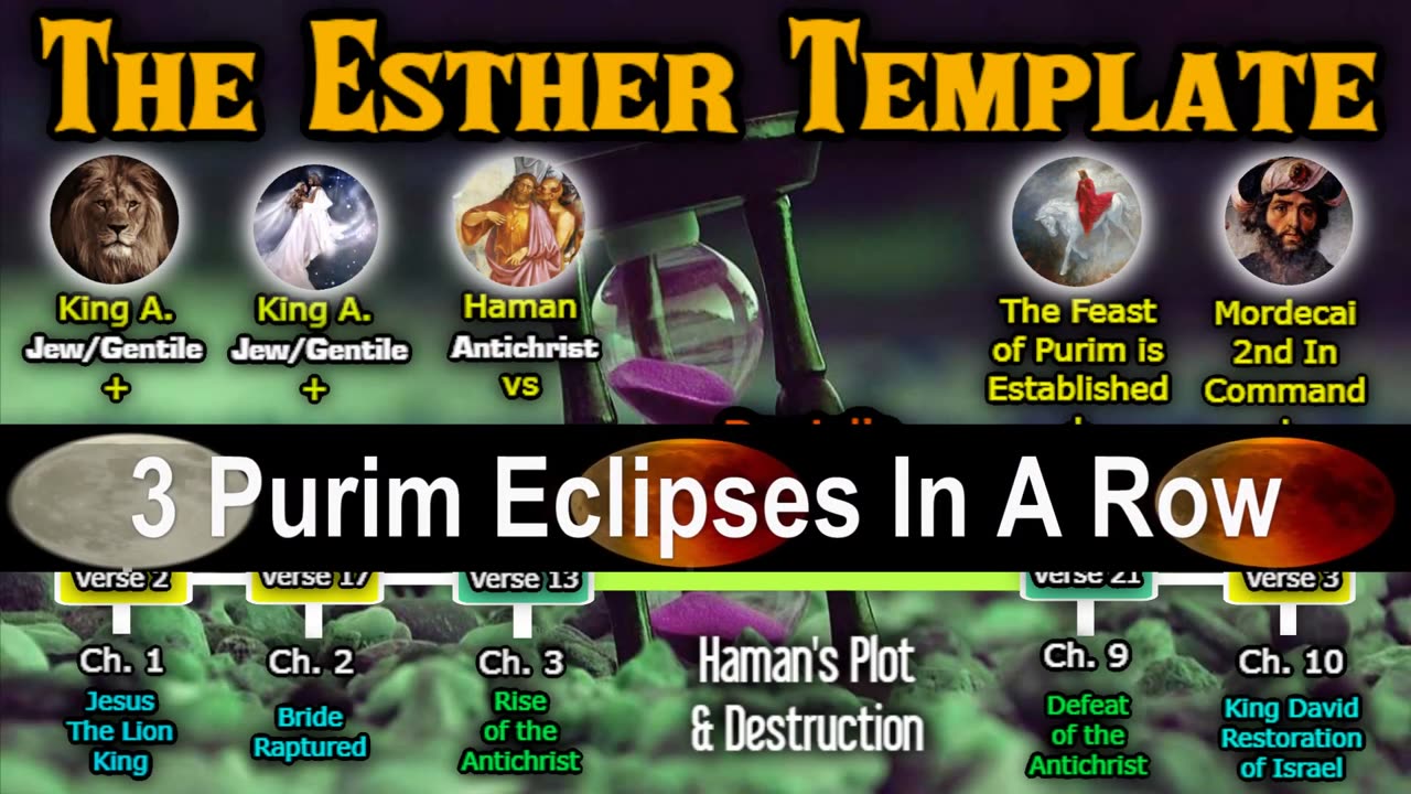 PURIM ECLIPSE 2024 You Will Never See The Book Of Esther The Same
