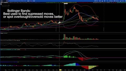 Recession Trades || /NG, $UNG, $WEAT, $DXY