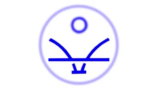 Spiritual Goals, Direct Path to God VS the indirect path, Aug 11th 2019
