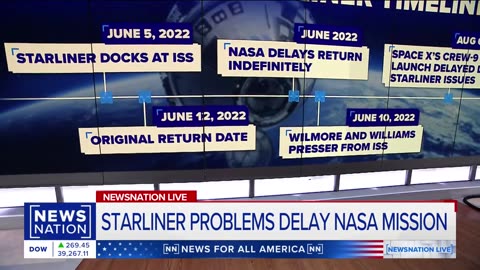 Boeing Starliner crew isn't in danger: Ex-astronaut | NewsNation Live