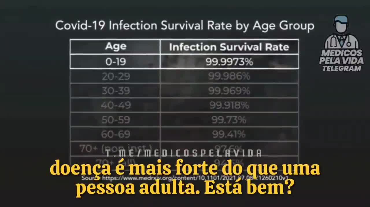 Robert and Jill Malone - Preciso tomar a vacina