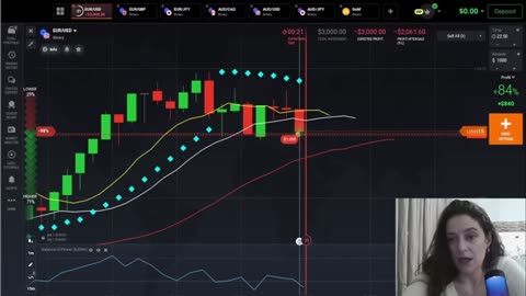 Live profit $16.440 in few minutes _ Amazing Iq Option strategy