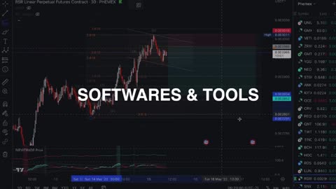 Best Day Trading Secrets