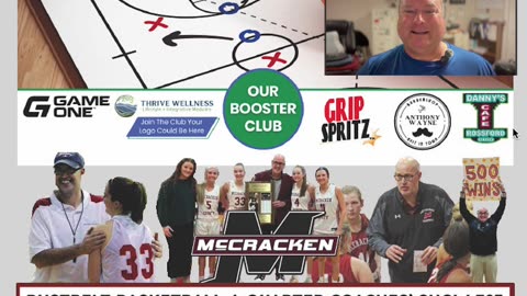Rustbelt Basketball Coaches' 4-Quarter Coaches' Show E23: Coach Scott Sivills