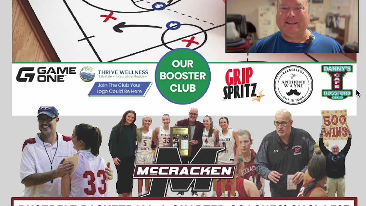 Rustbelt Basketball Coaches' 4-Quarter Coaches' Show E23: Coach Scott Sivills
