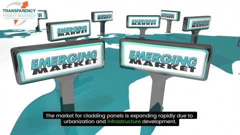 Exploring the Cladding Panels Market: Trends, Insights, and Forecasts