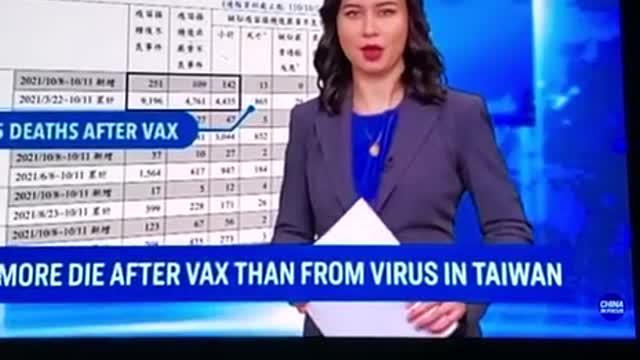 Taiwan: more death from than the vaccine than the virus itself...